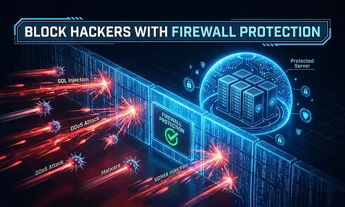 Firewall Protection