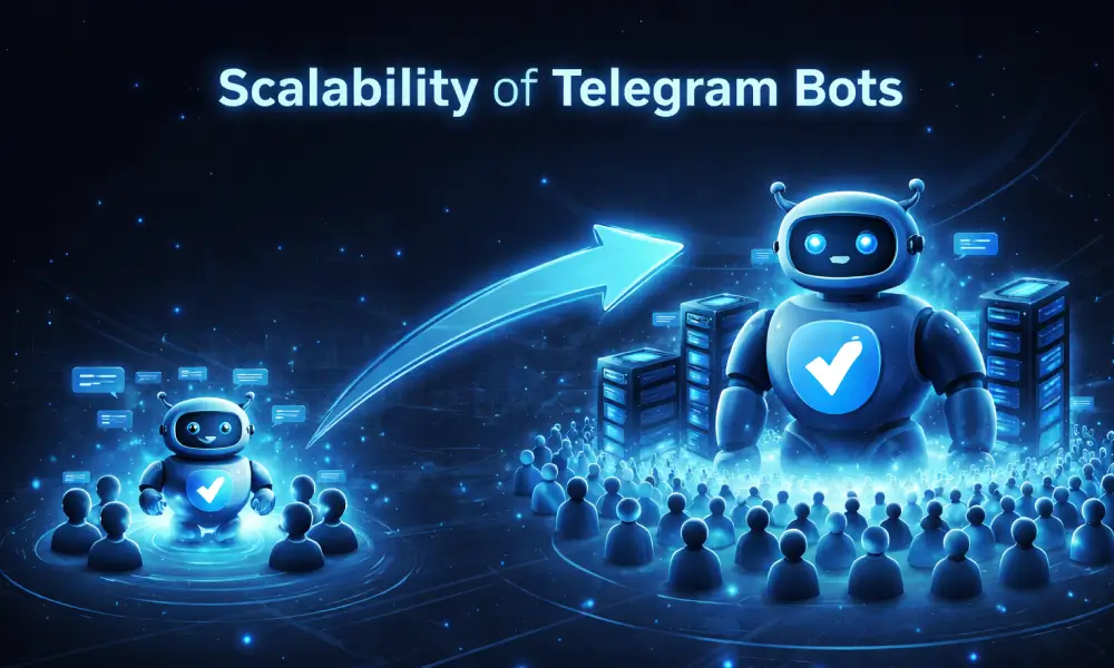 Boost Customer Engagement with Custom Telegram Bots
